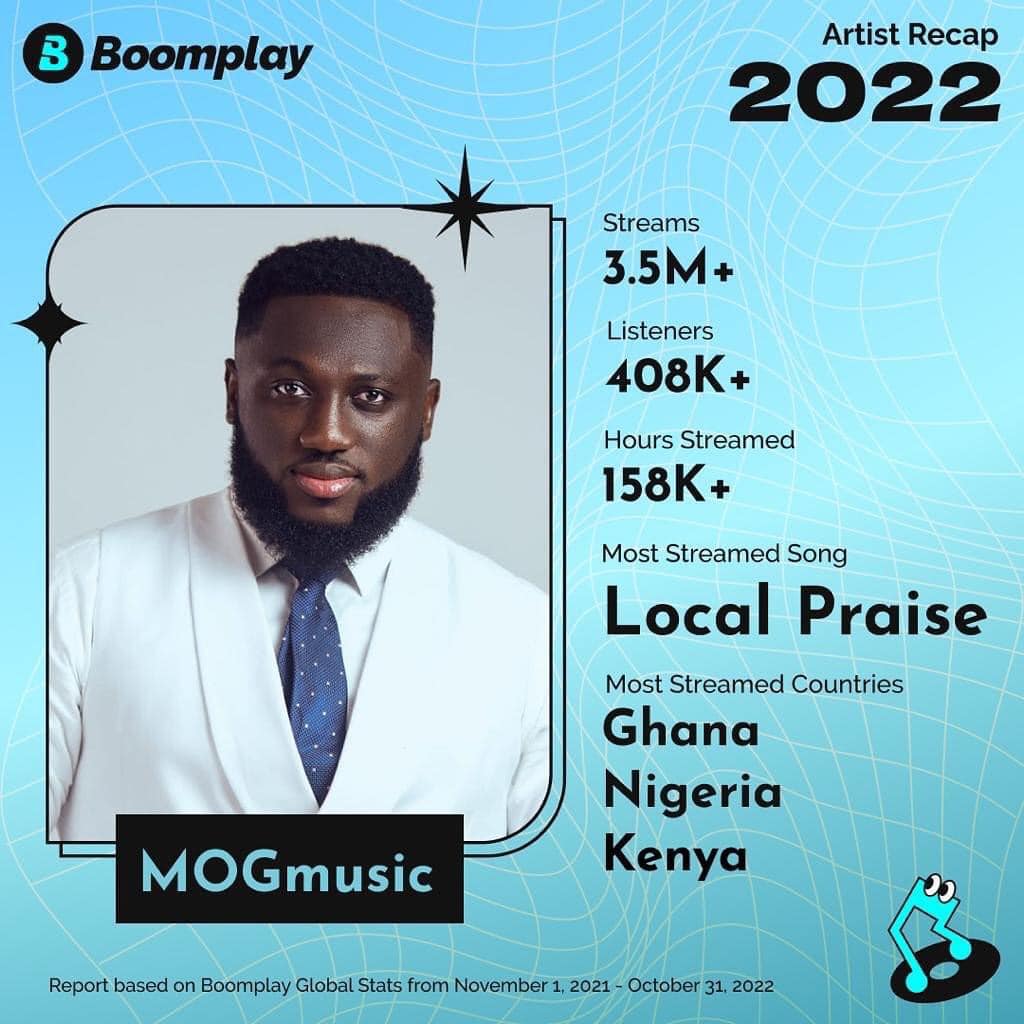 Boomplay Recap 2022: Diana Hamilton, Joe Mettle, Obaapa Christy, others emerge top streamed artistes