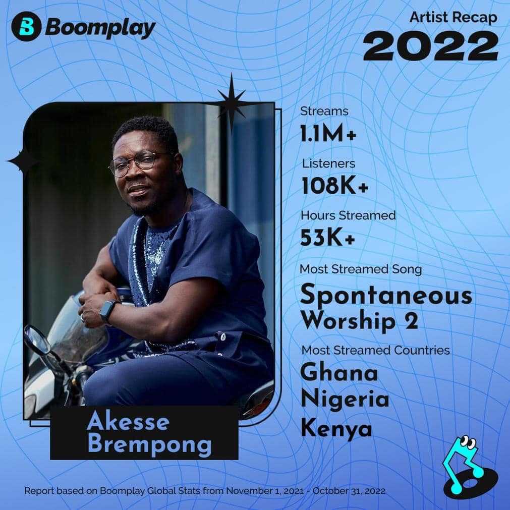 Boomplay Recap 2022: Diana Hamilton, Joe Mettle, Obaapa Christy, others emerge top streamed artistes