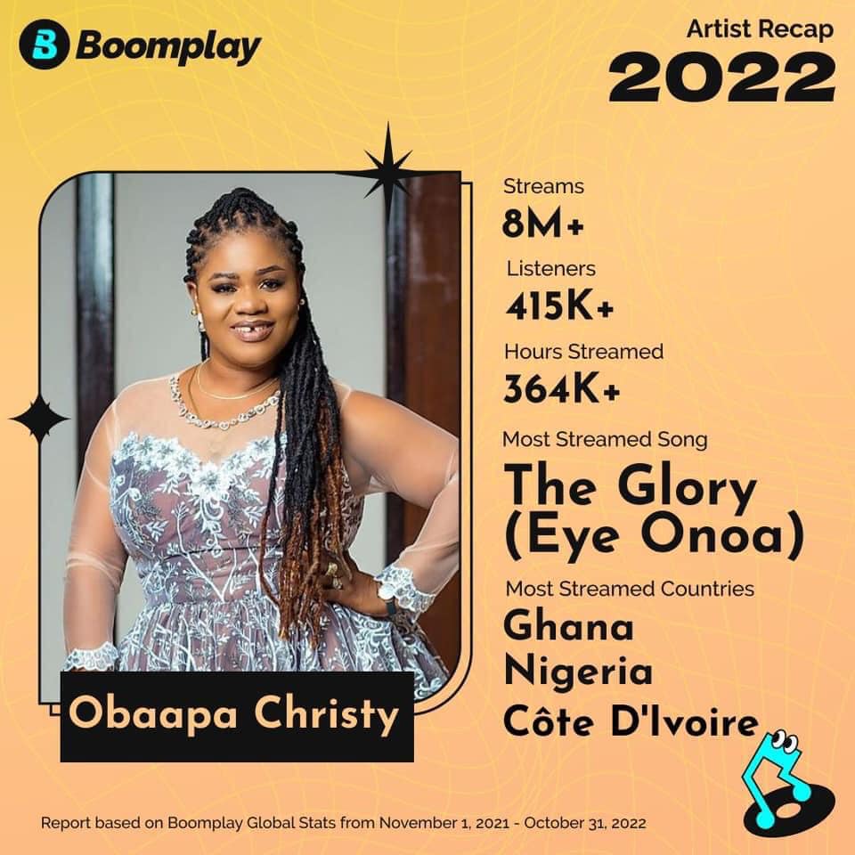 Boomplay Recap 2022: Diana Hamilton, Joe Mettle, Obaapa Christy, others emerge top streamed artistes