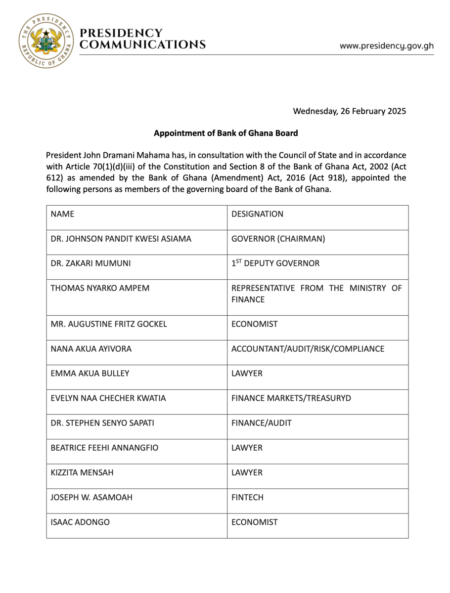President Mahama Appoints New Board Members For BoG