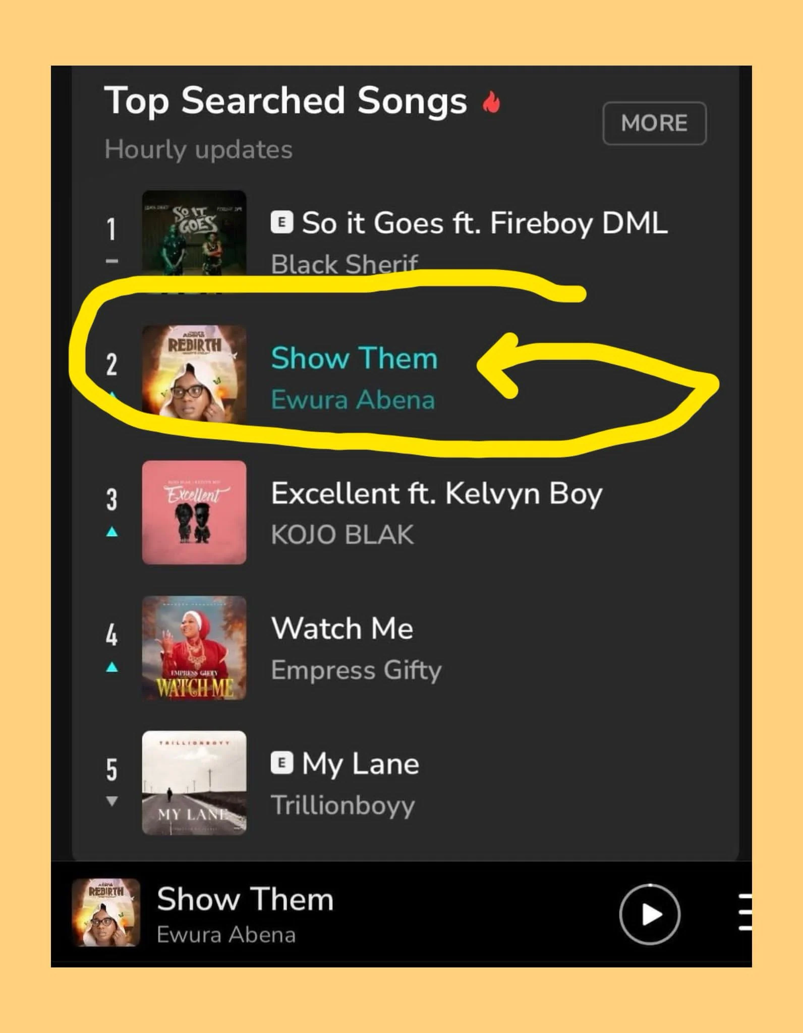 Gospel Artiste Ewura Abena’s ''SHOW THEM'' Ranks 2nd Among Top Searched Songs On Boomplay