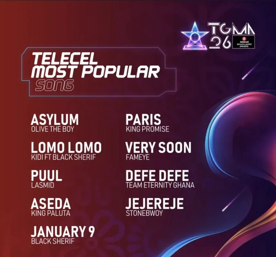 26th TGMA: Here Are The Nominees For Artiste Of The Year