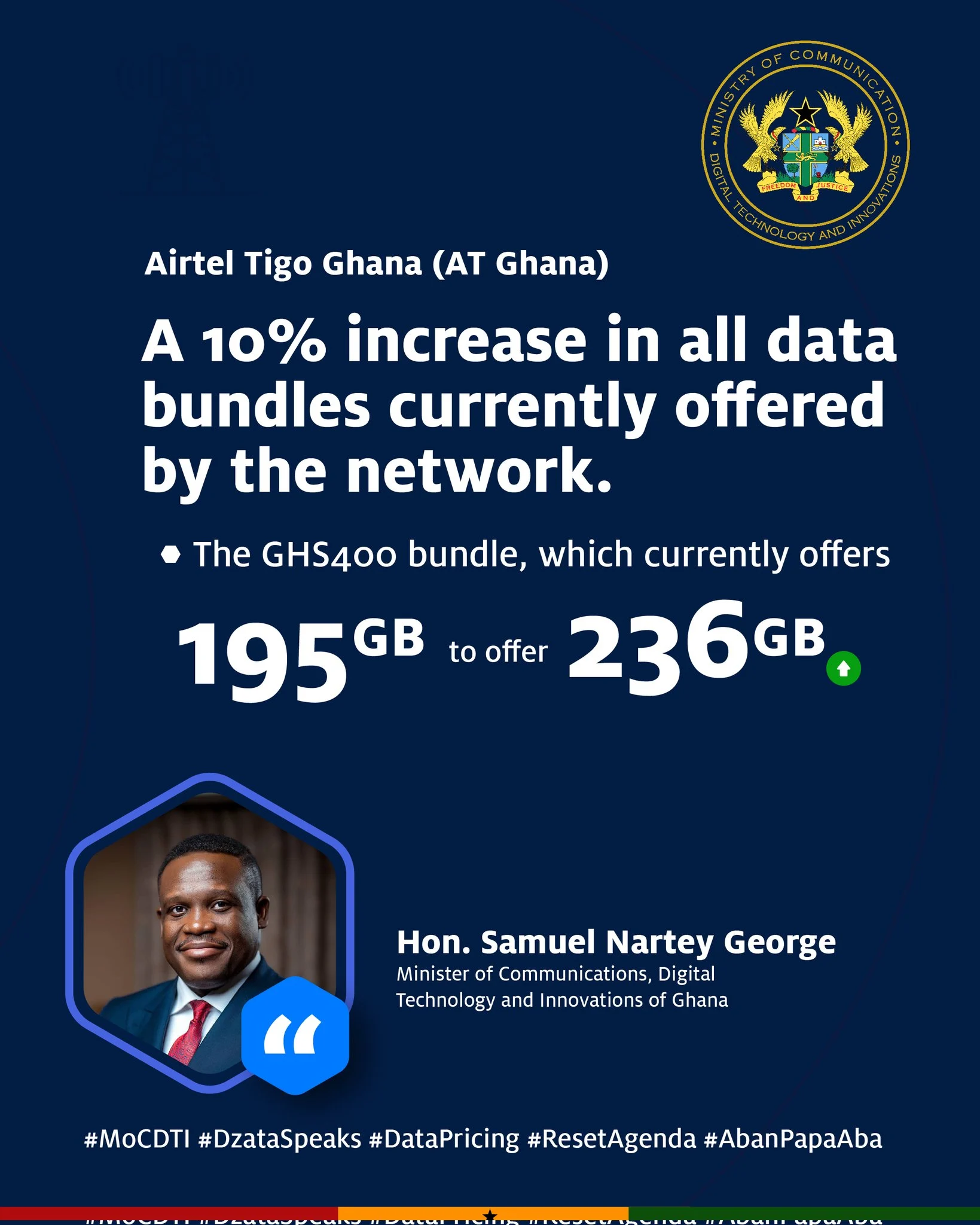 Communication Minister Unveils New Data Bundles To Take Effect July 1
