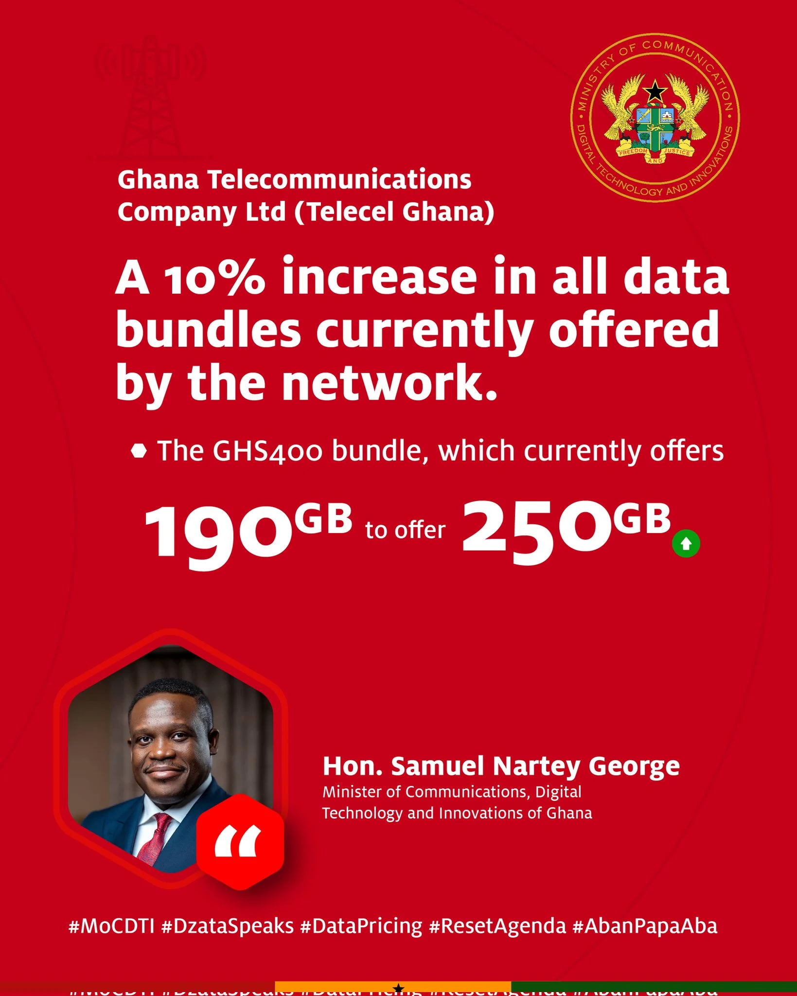Communication Minister Unveils New Data Bundles To Take Effect July 1