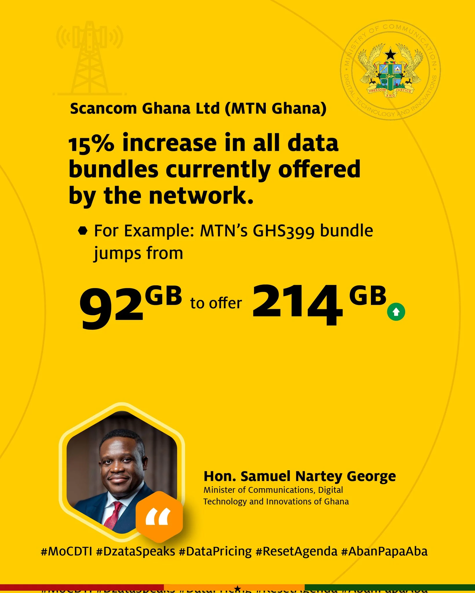 Communication Minister Unveils New Data Bundles To Take Effect July 1