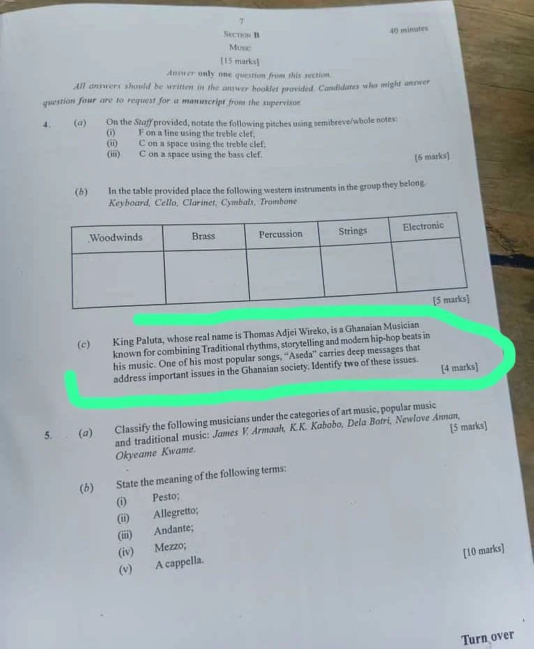 King Paluta Appears In 2025 BECE Creative Arts Examination